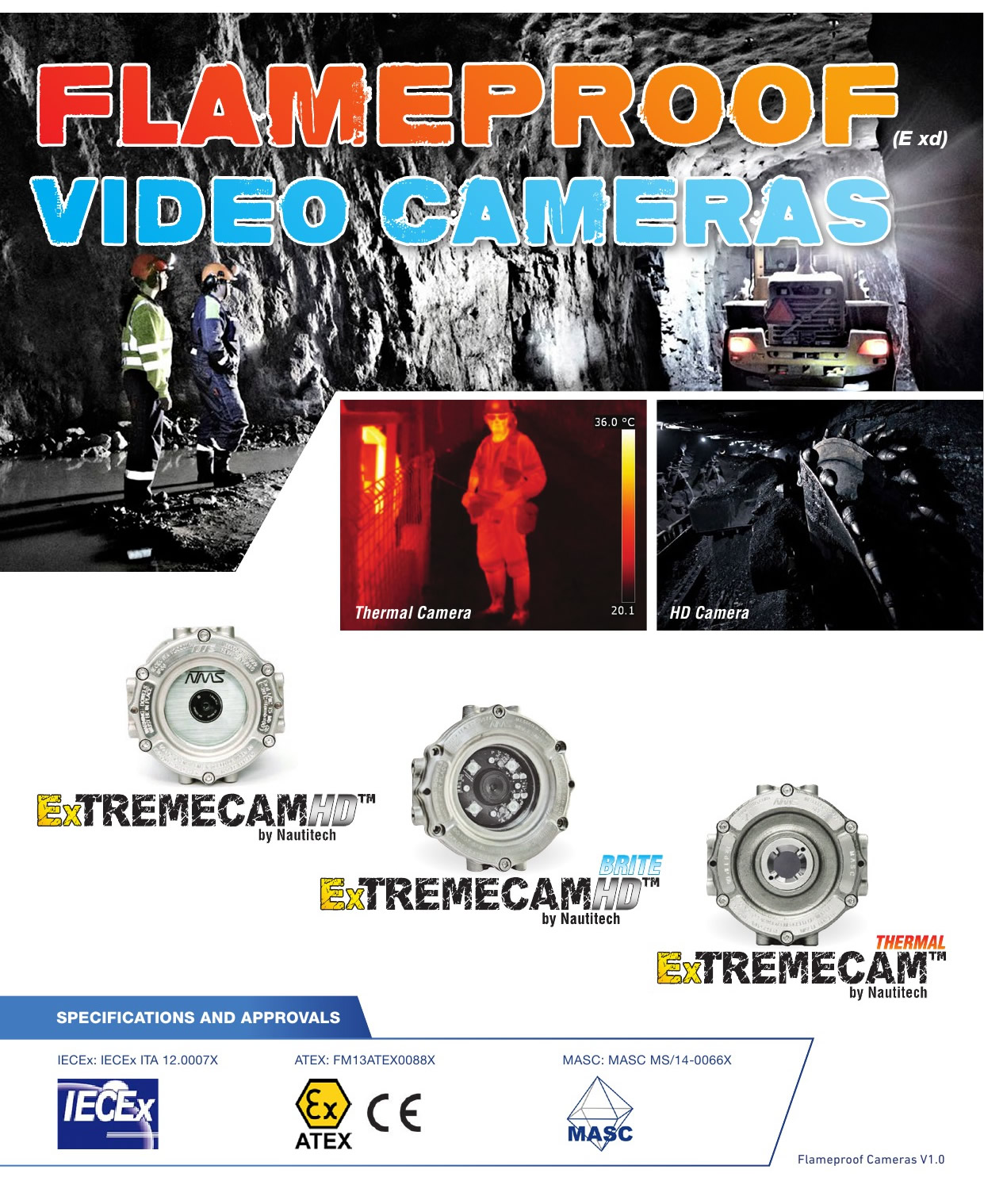 flameproof-camera--1