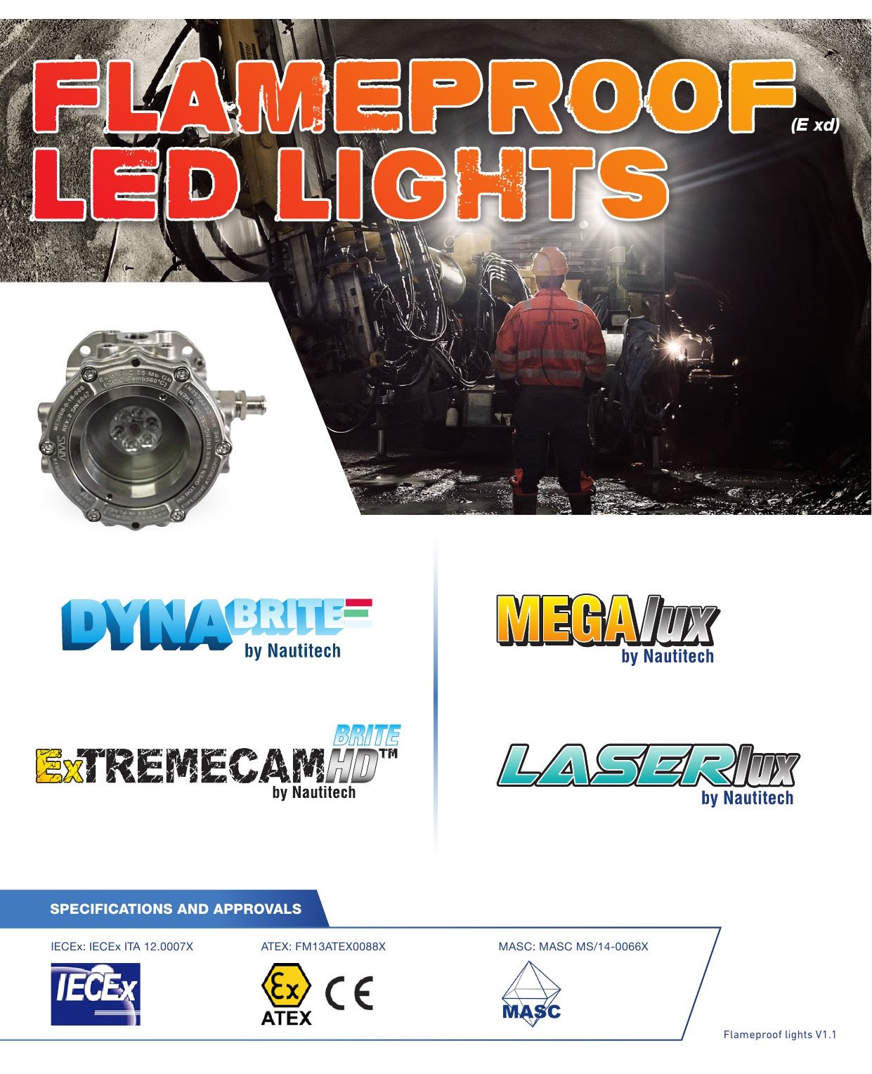 Flameproof Headlights-1